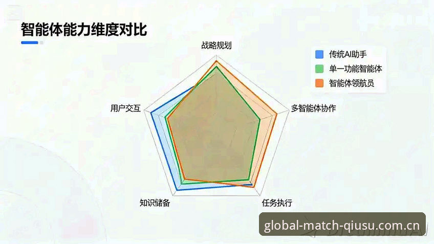 球速体育观赛体验深度剖析：从卡顿焦虑到沉浸式观赛的全链路优化