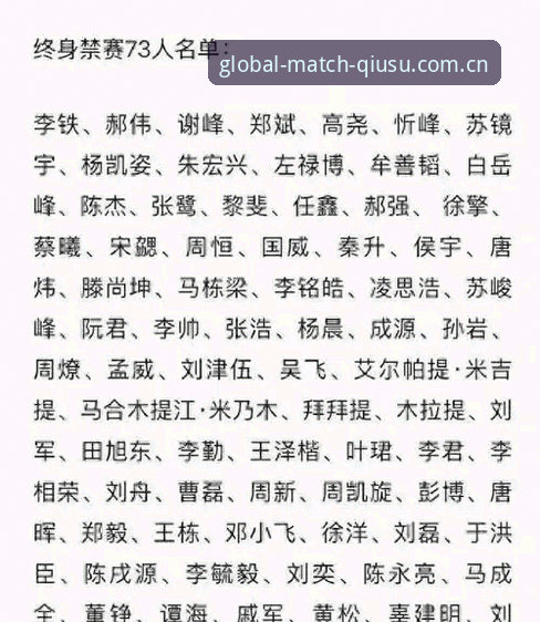 65人涉案！中国足协第三批禁足名单揭晓，3大趋势揭示足球反腐新格局