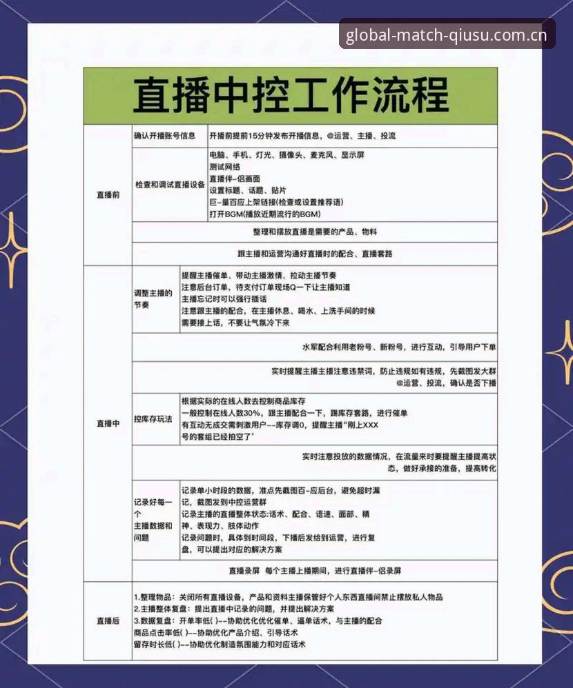 球速体育平台篮球直播使用教程：从入门到精通的全流程操作指南
